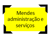 Mendes Administração e Serviços